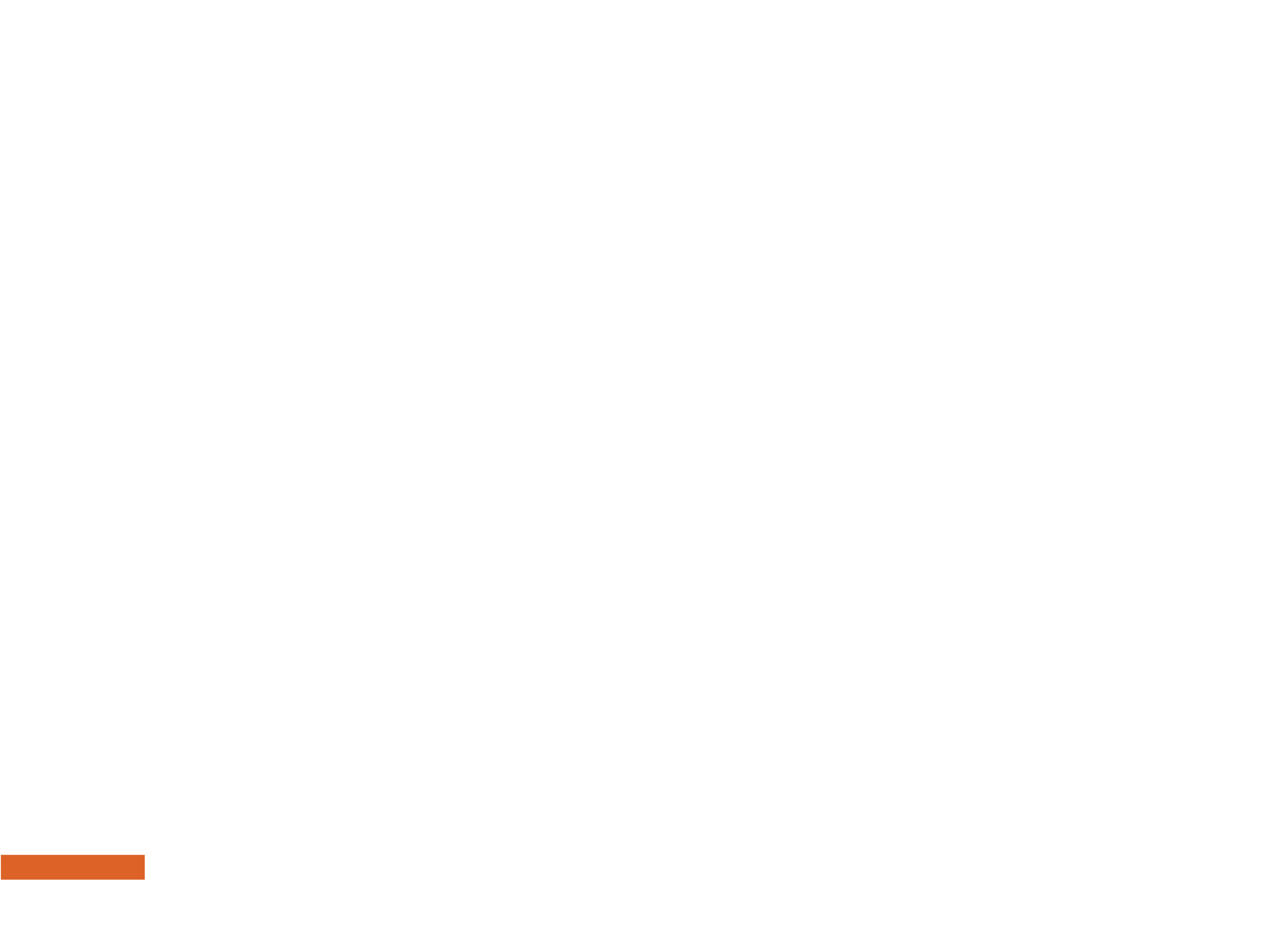 A green sign with white text that says Exchange at Rock Hill.
